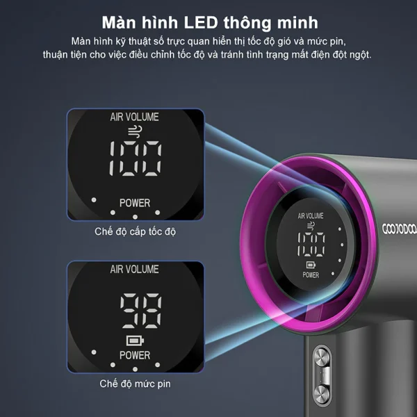 GOOJODOQ Quạt Turbo Jet 4000 mAh có thể sạc lại, cầm tay, di động, gió mạnh - Hình ảnh 3