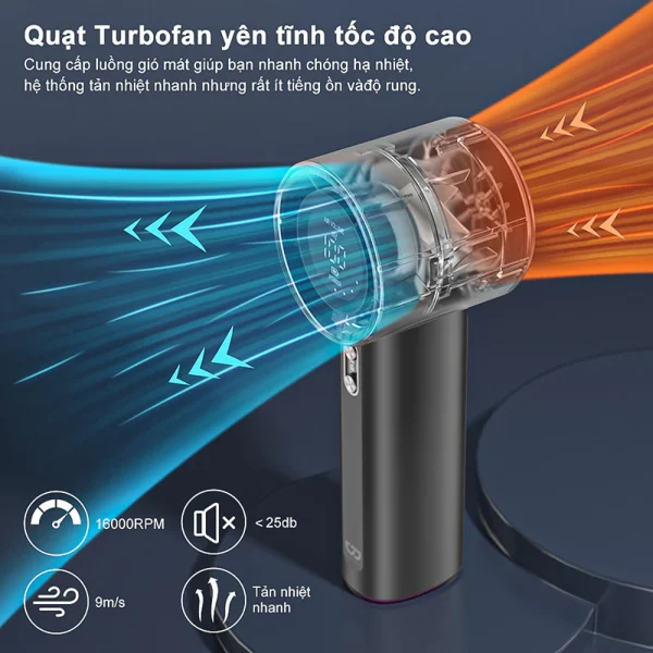 GOOJODOQ Quạt Turbo Jet 4000 mAh có thể sạc lại, cầm tay, di động, gió mạnh - Hình ảnh 7